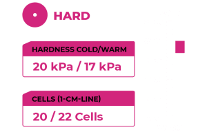 hradness_thermo_pad_red_zvizzer