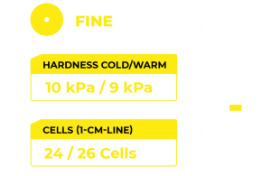 hradness_thermo_pad_yellow_zvizzer